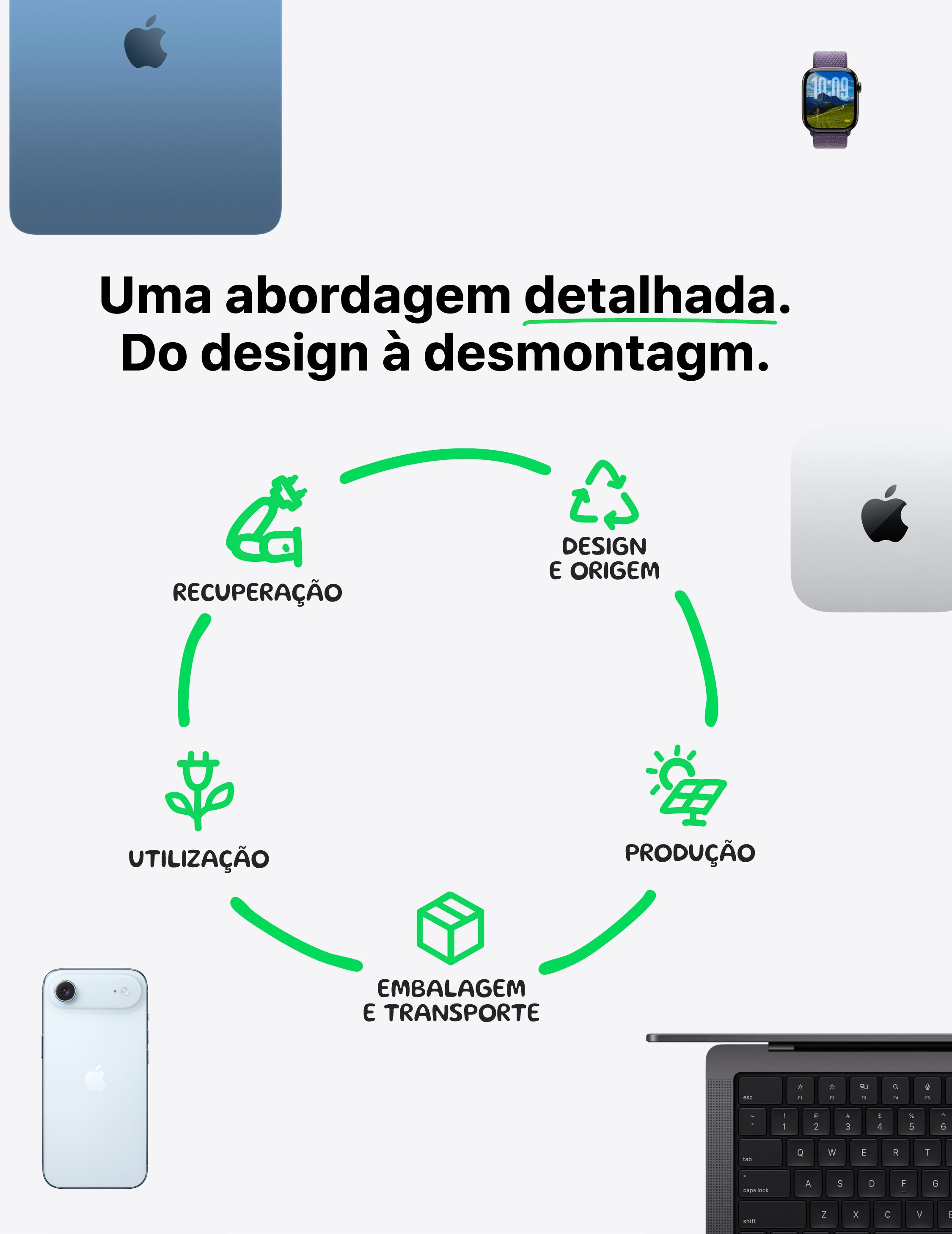 Imagem Mobile