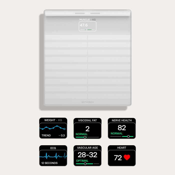 Balança Body Scan (white)