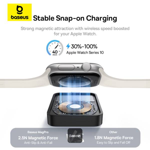 Baseus Carregador Magpro Magnetic Wireless Charger For E-Watch 2.5W Cosmic Black