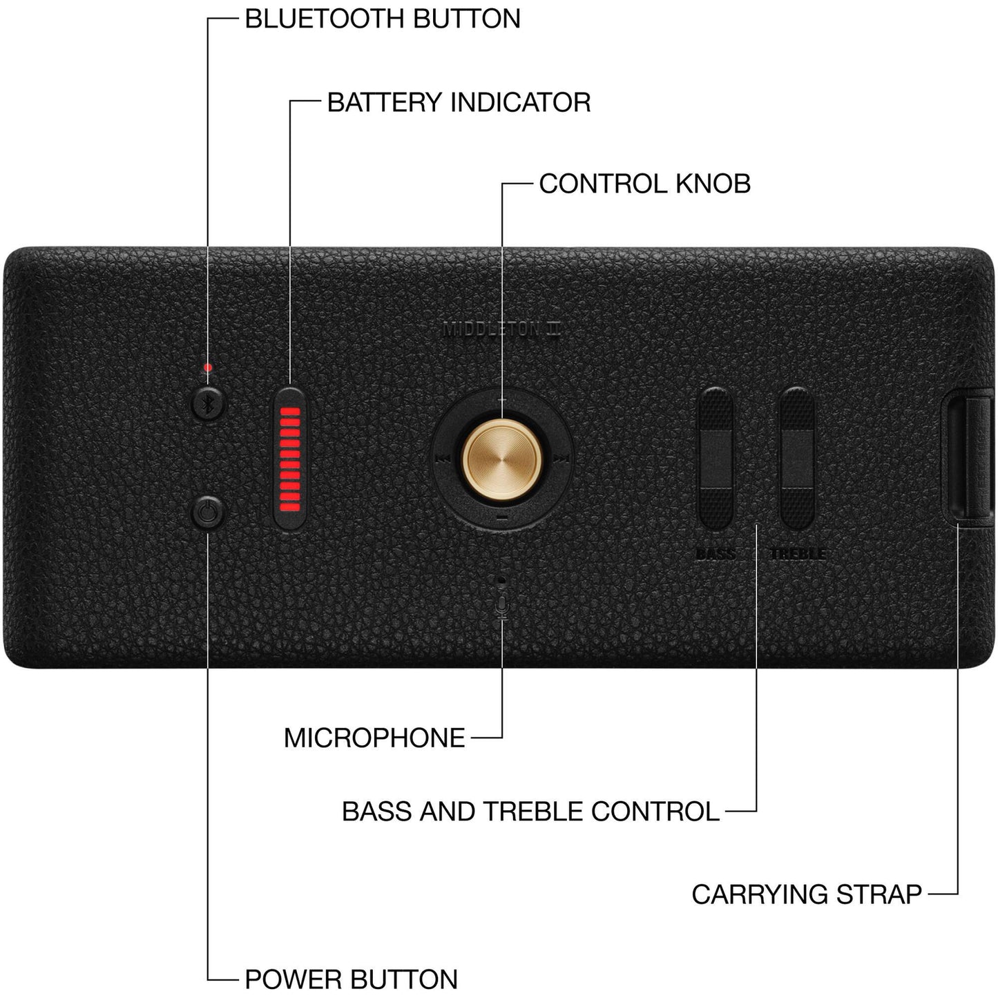 Coluna Marshall Middleton II Black/Grass