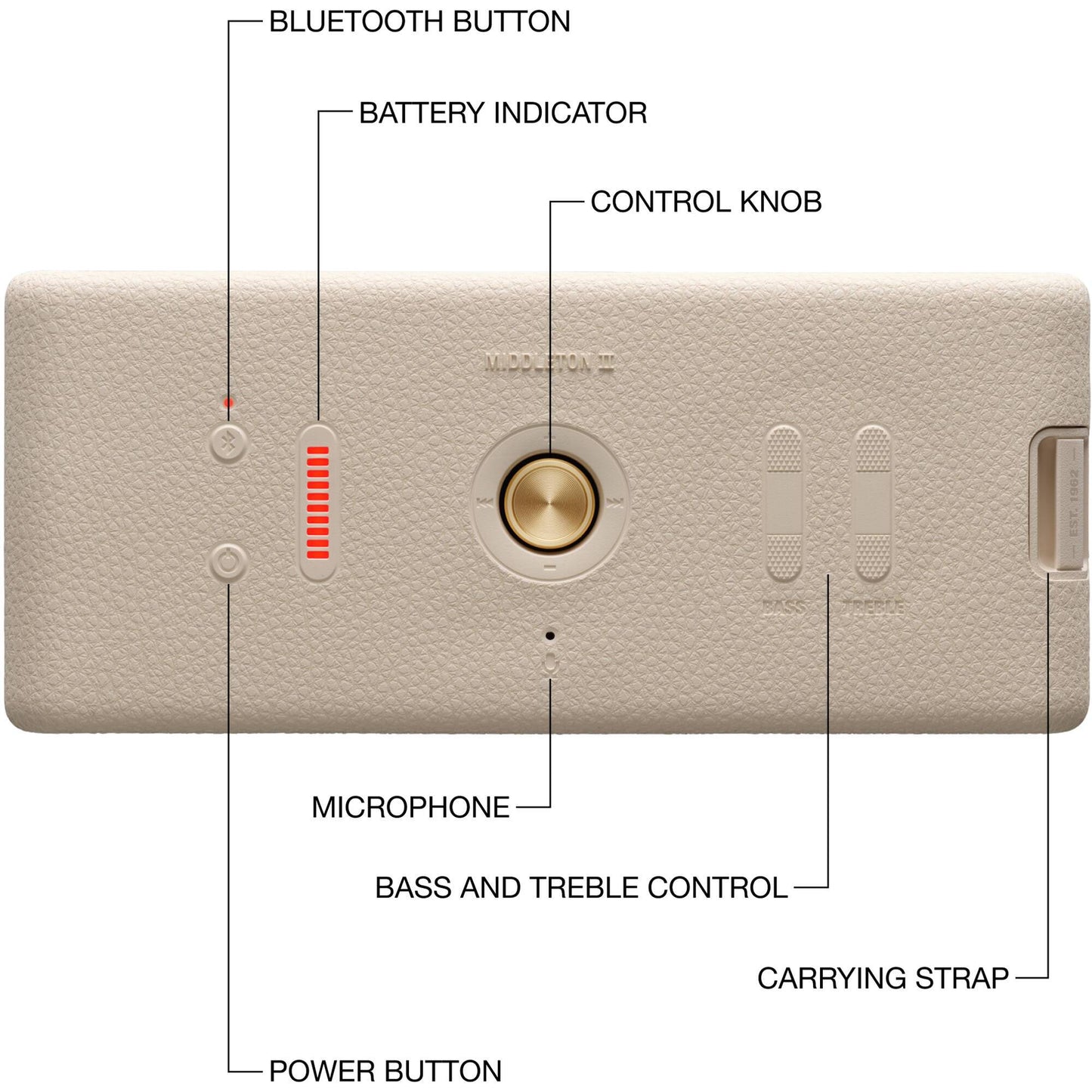 Coluna Marshall Middleton II Cream