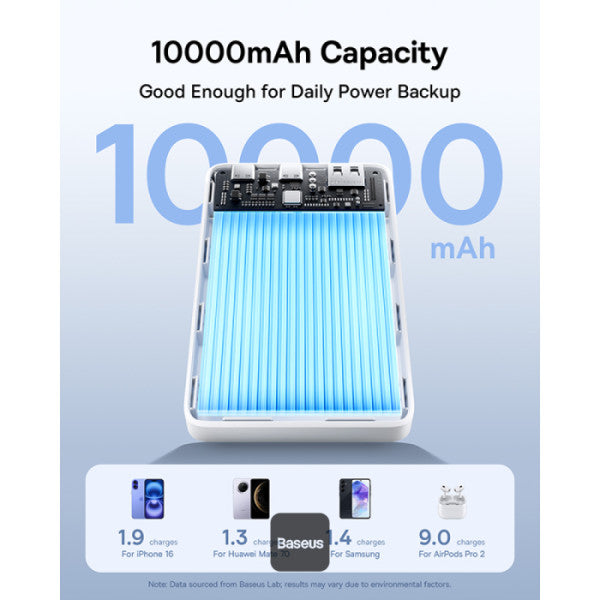 Powerbank Os-Baseus Enerfill Fp21 10.000Mah 22.5W Moon White (c/ Cabo Type-C 30cm)
