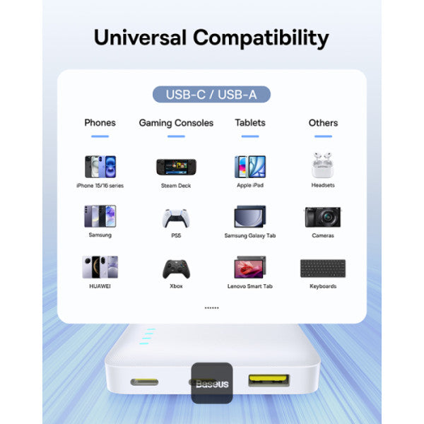 Powerbank Os-Baseus Enerfill Fp21 10.000Mah 22.5W Moon White (c/ Cabo Type-C 30cm)