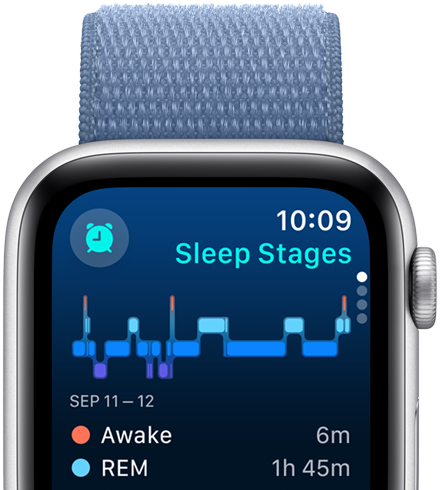 App Sono a mostrar as fases do sono, com o tempo de vigília e sono REM em minutos.