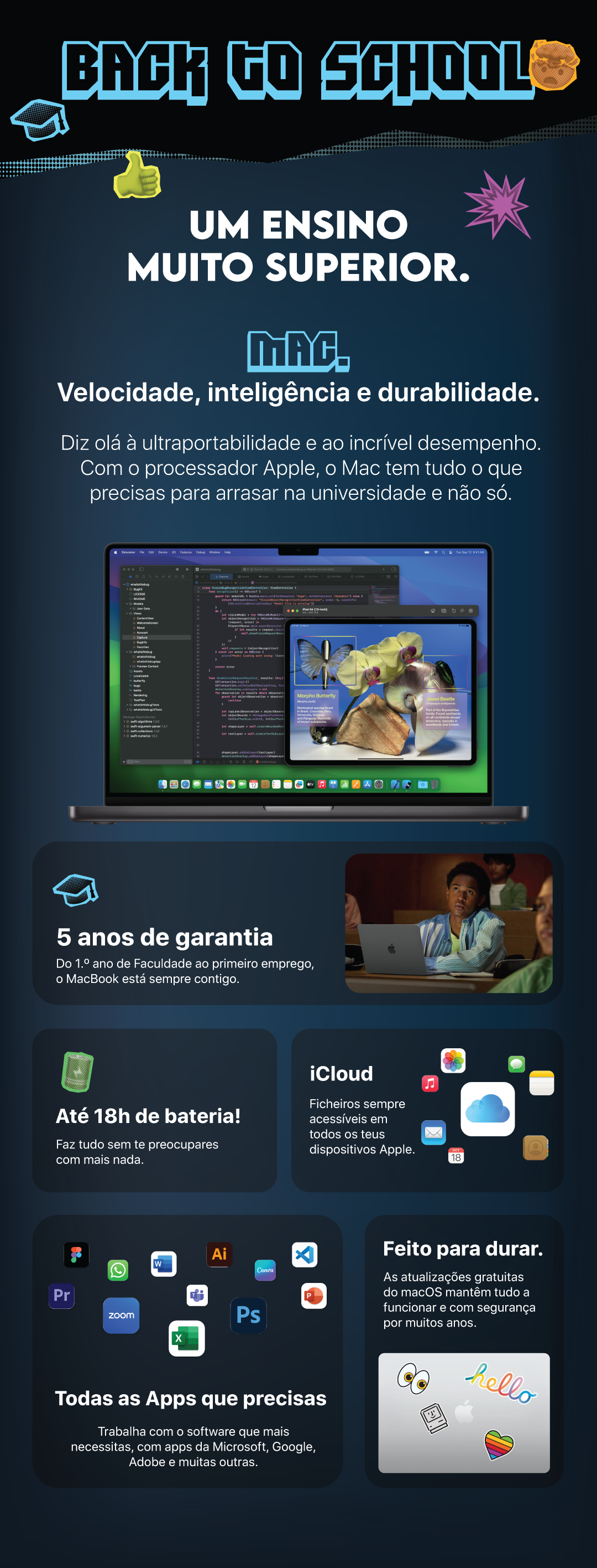 Imagem Mobile