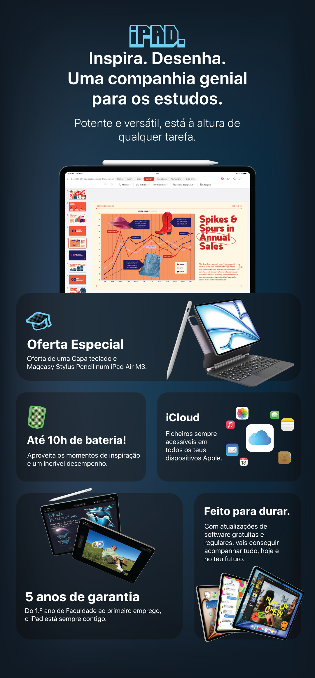 Imagem Mobile