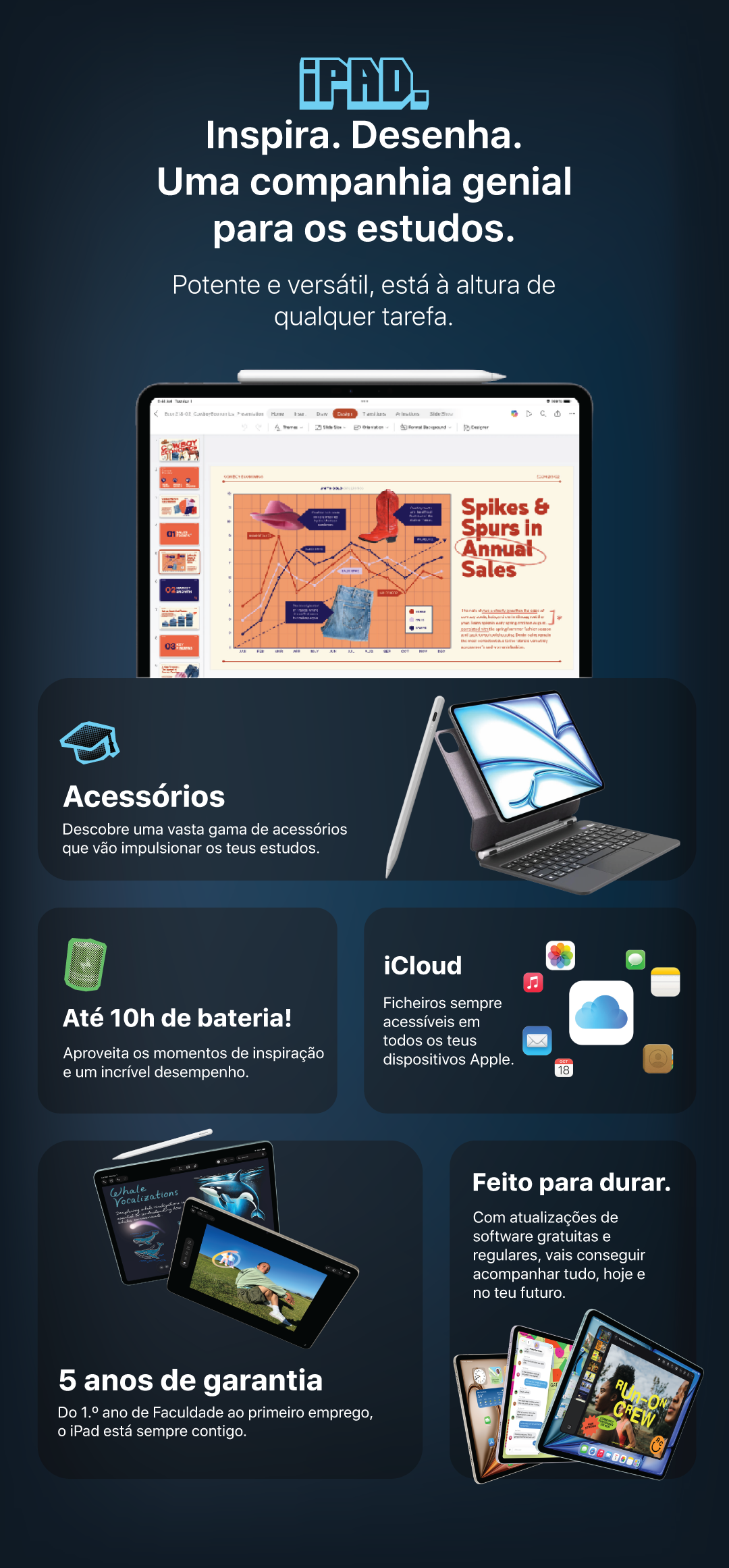 Imagem Mobile