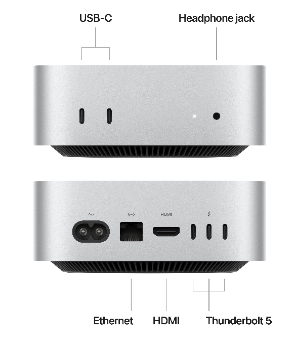 Mac Mini M4 Pro/M4 Pro 14C_20C/48GB/1TB/10gbe