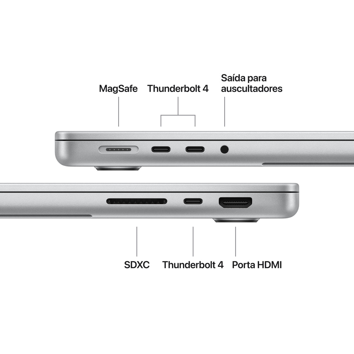 MacBook_Pro_14-inch_M6_Space_Black_PDP_Image_Position_7__pt-PT