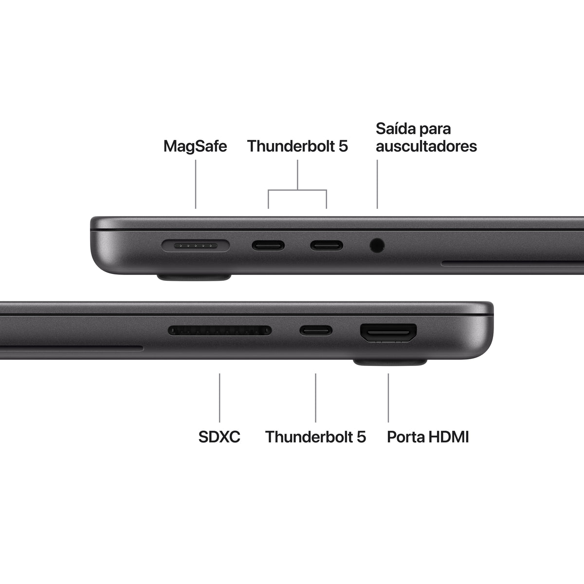 MacBook_Pro_PROLED_XDR_Display_14-in_M5_Pro_Space_Black_PDP_Image_Position_7__pt-PT