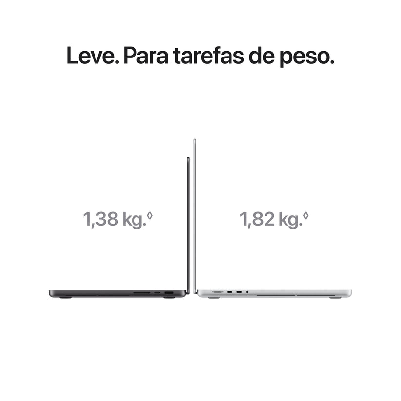 MacBook_Pro_PROLED_XDR_Display_14-in_M5_Pro_Silver_PDP_Image_Position_5__pt-PT