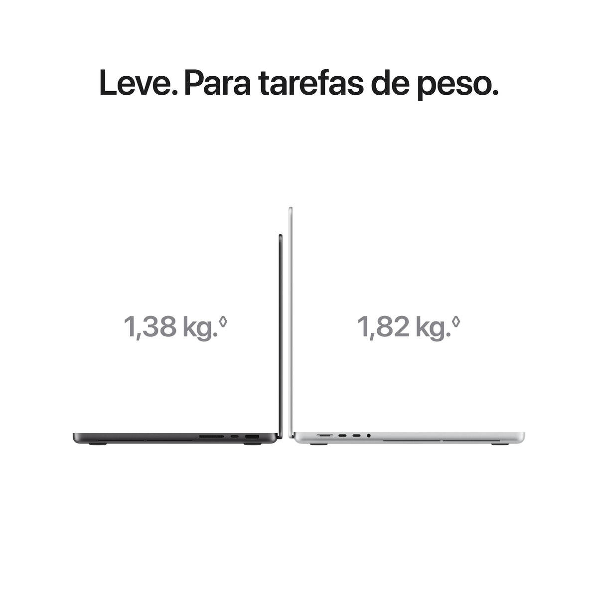 MacBook_Pro_PROLED_XDR_Display_16-in_M5_Pro_Silver_PDP_Image_Position_5__pt-PT