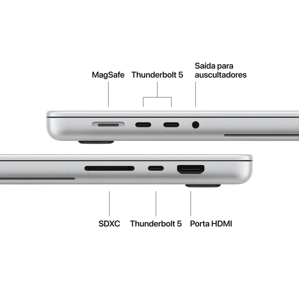 MacBook_Pro_PROLED_XDR_Display_16-in_M5_Pro_Silver_PDP_Image_Position_7__pt-PT