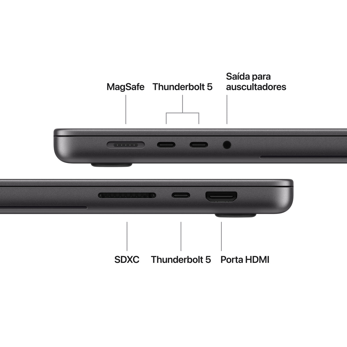 MacBook_Pro_PROLED_XDR_Display_16-in_M5_Pro_Space_Black_PDP_Image_Position_7__pt-PT