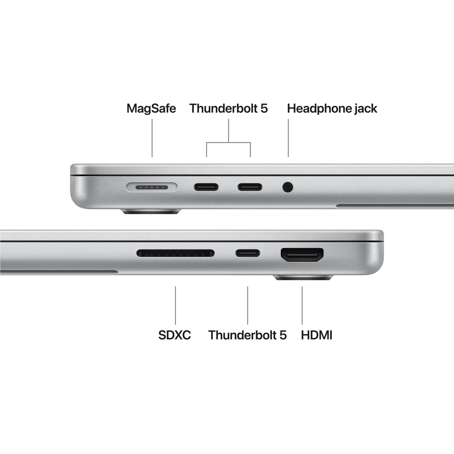 MacBook Pro de 14 polegadas: Processador M5 Pro da Apple com CPU 18‑Core e GPU 20‑Core, 2 TB SSD - Prateado