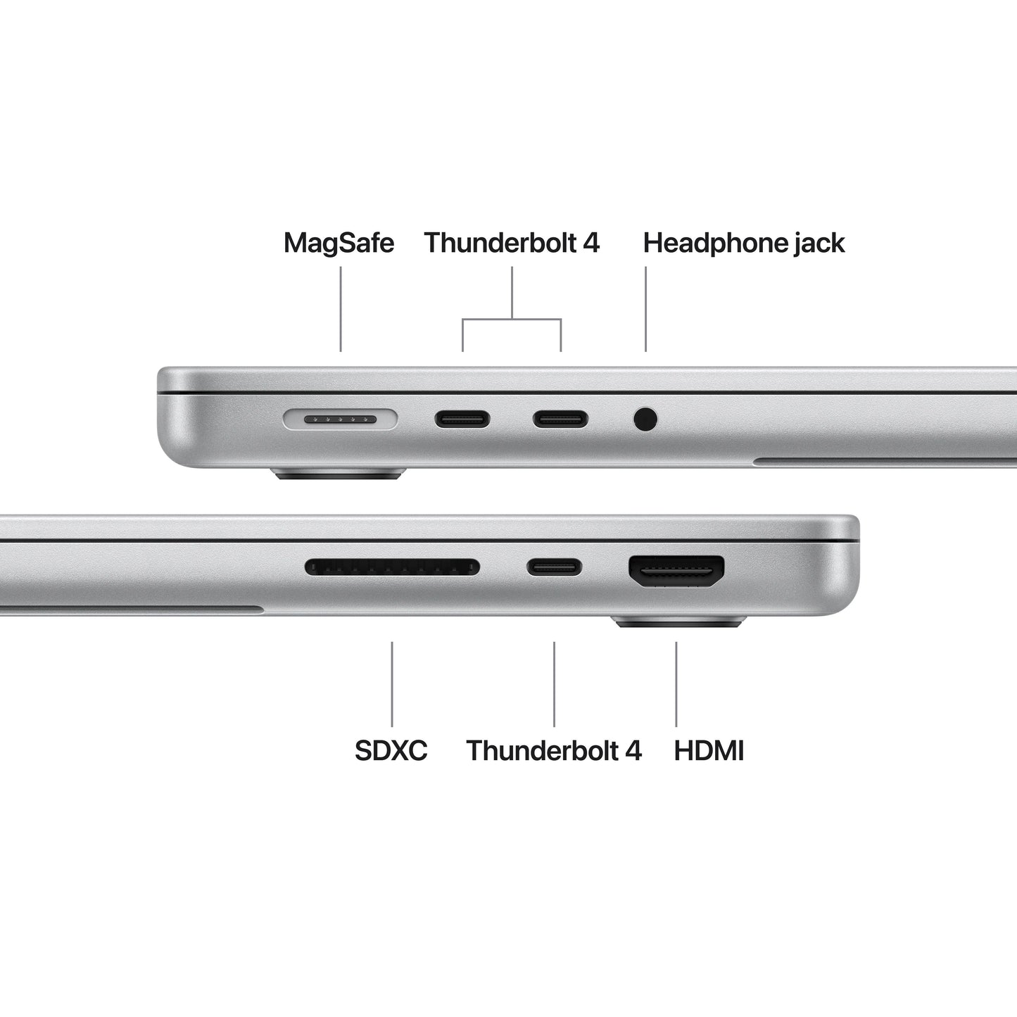 MacBook Pro de 14 polegadas: Processador M5 da Apple com CPU 10‑Core e GPU 10‑Core, 1 TB SSD - Prateado