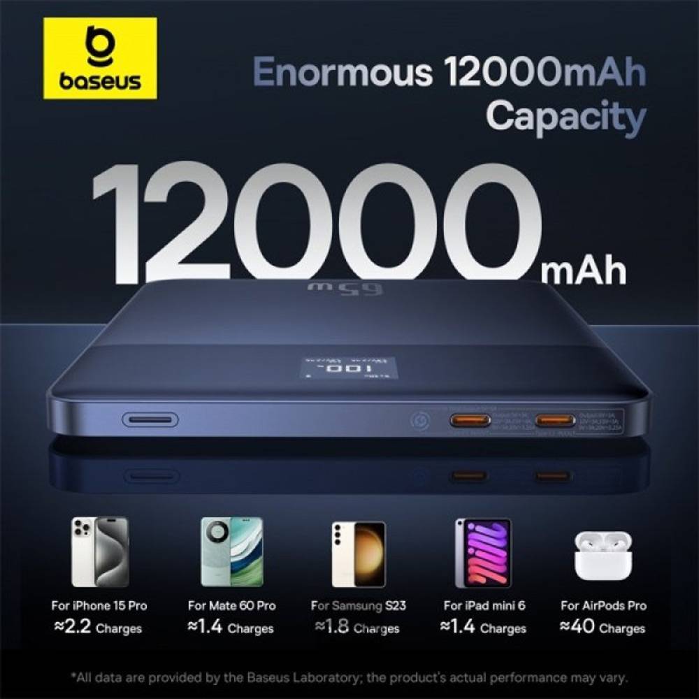 Powerbank Baseus Blade2 c/ Display 12000Mah 65W Azul